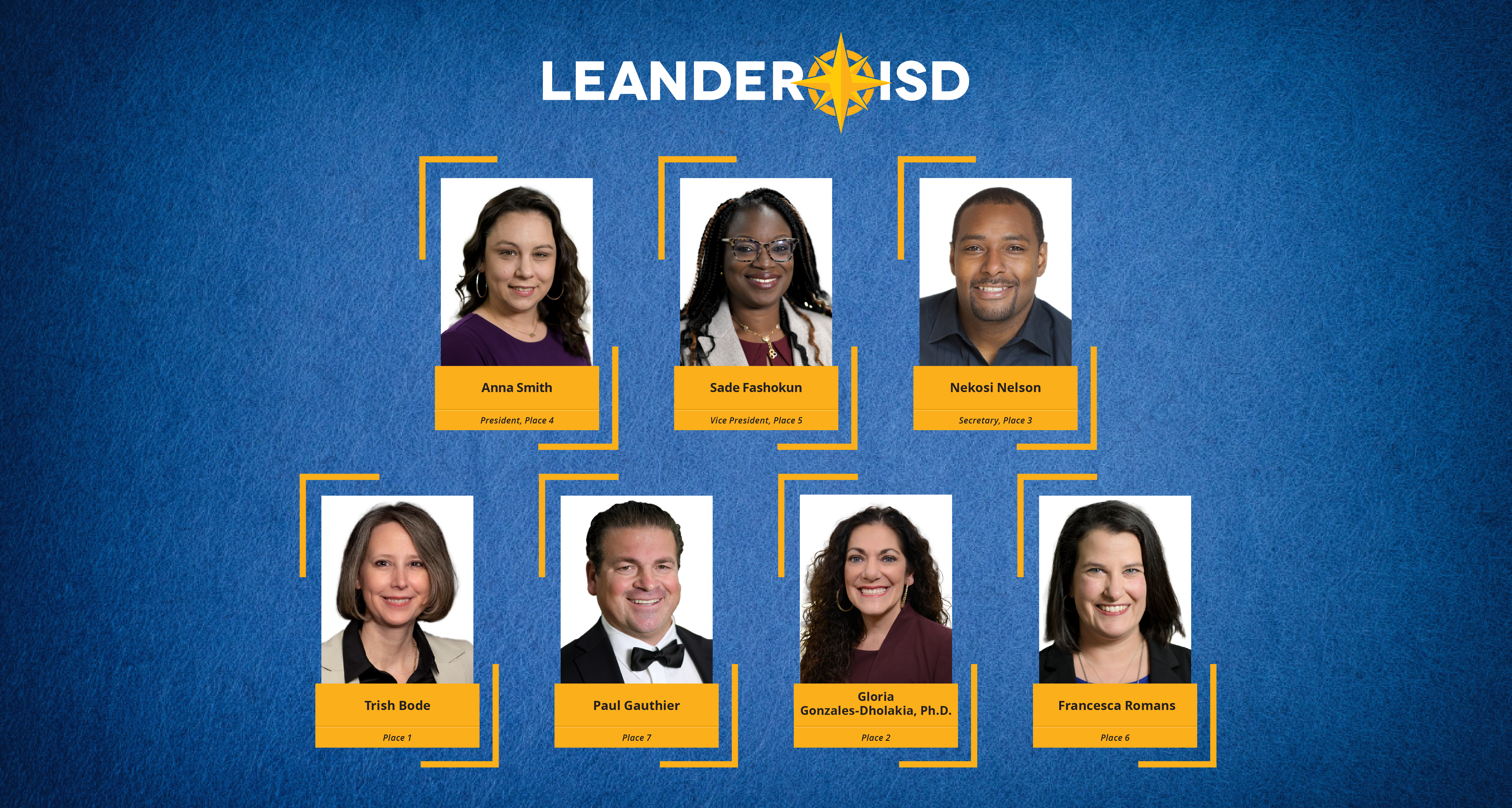 Board of Trustees