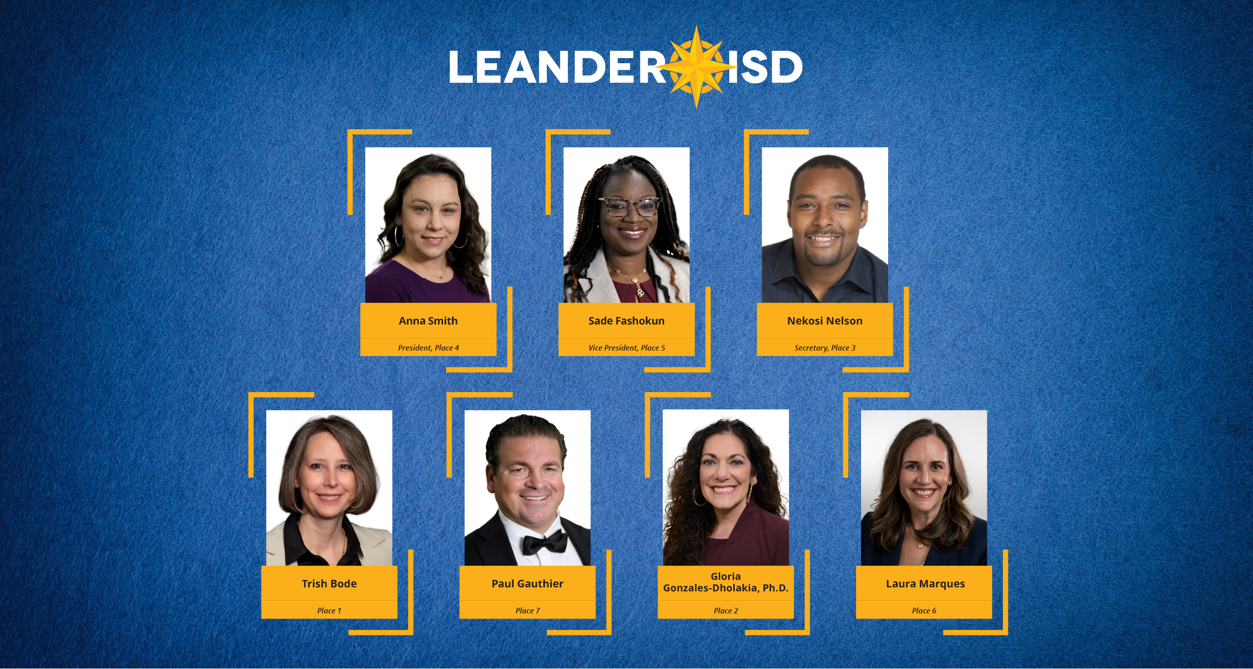Headshots of the Leander ISD Board of Trustees