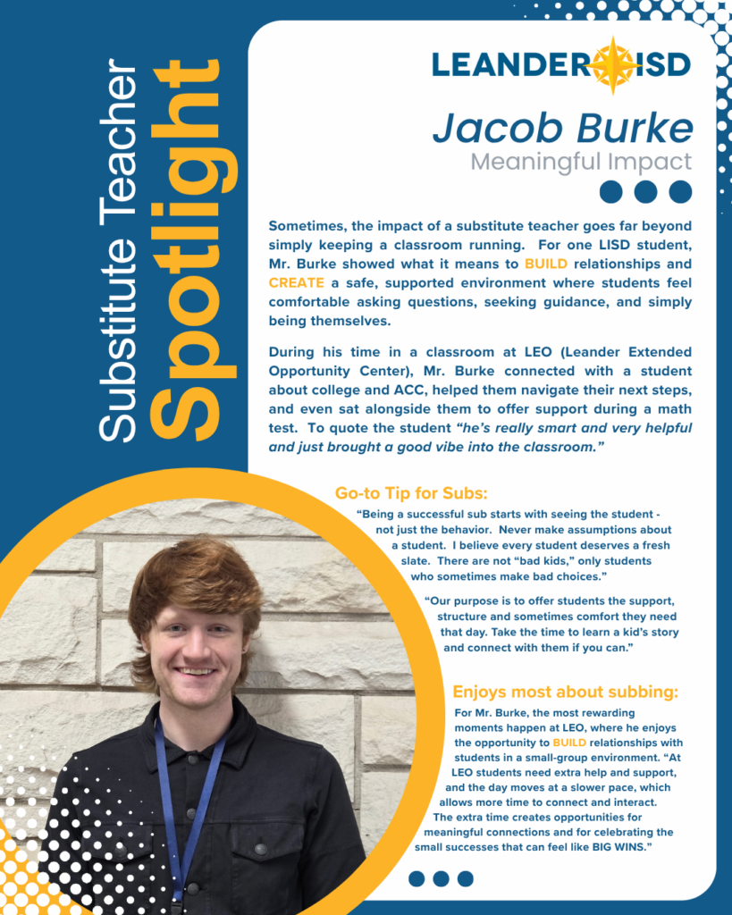 Substitute Spotlight - Jacob Burke