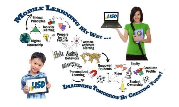 mLISD: The mLISD Story