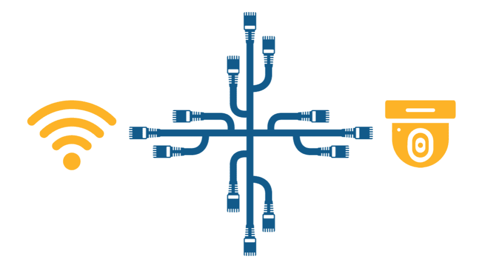 Internet Cables & Connection