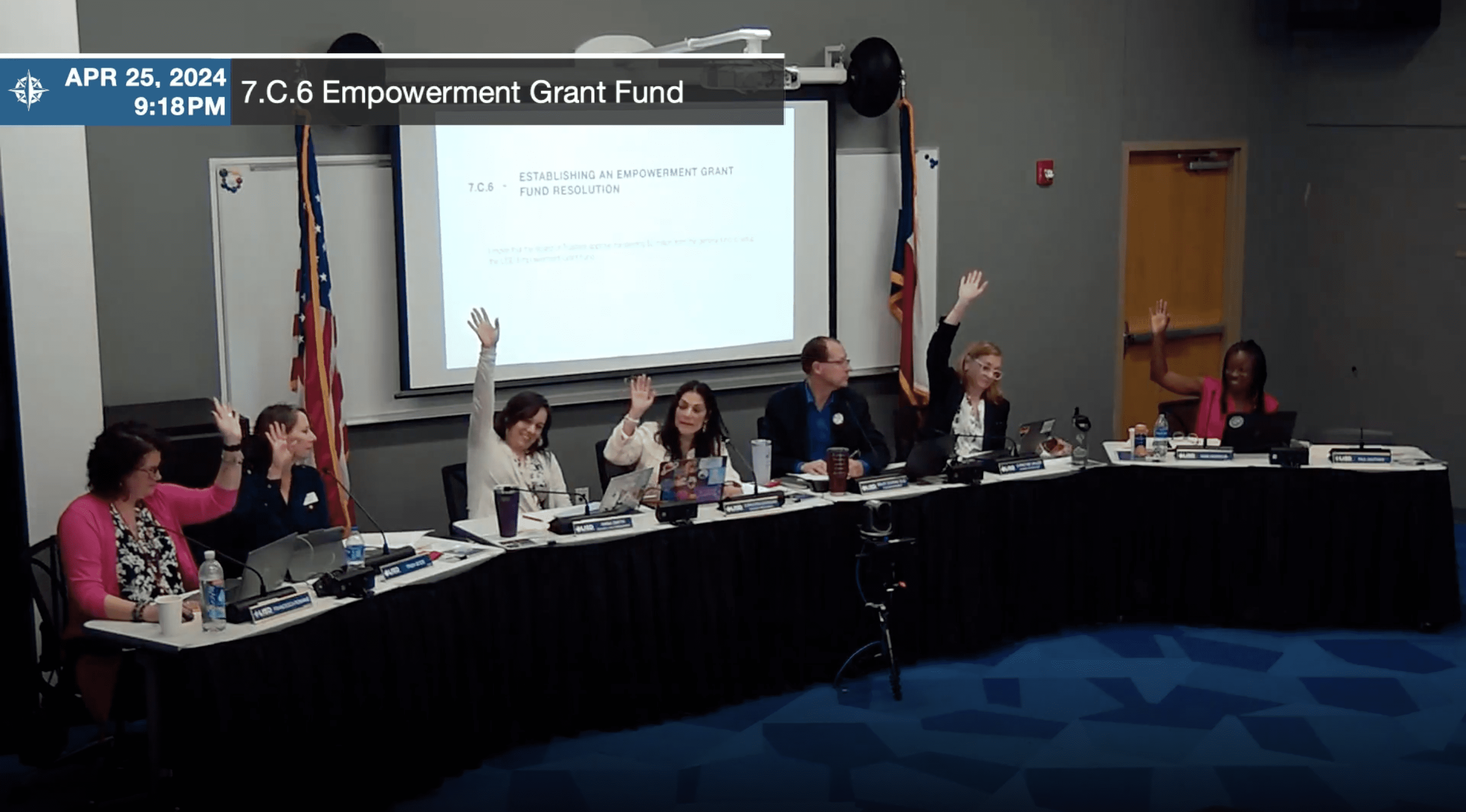Board Meeting vote