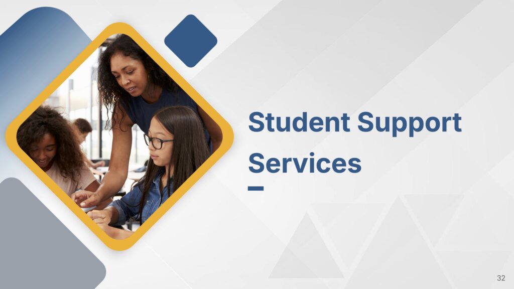 Thumbnail for the Student Support Services section of the Empowering Parents presentation
