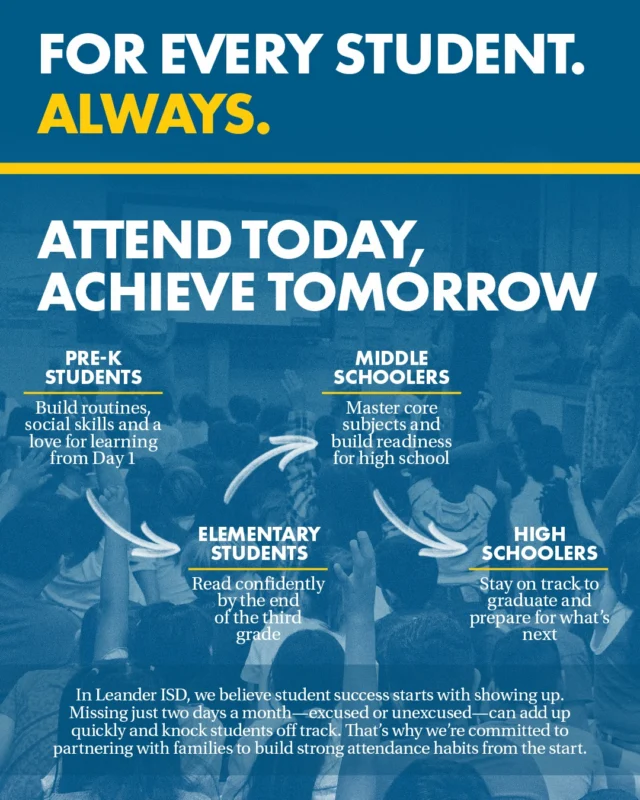 🎶 August slipped away into a moment in time 🎶…and with September comes Attendance Awareness Month! 📚✨

Regular attendance gives students more opportunities to learn, grow and connect, while strong attendance across our schools helps us sustain the high-quality programs and academic experiences that make #1LISD exceptional! 🏆 

Read more ➡️ https://bit.ly/4gUumjD